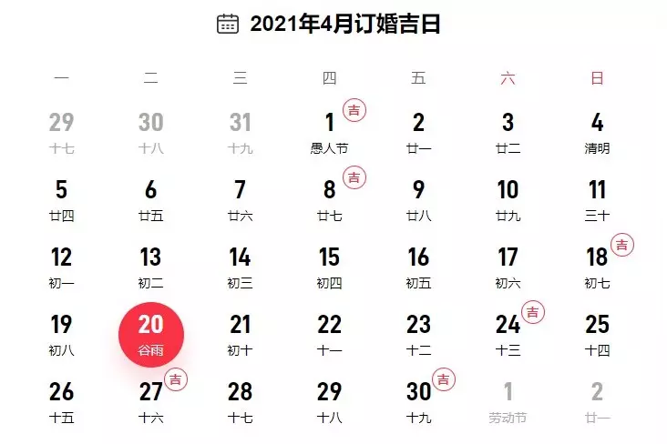 年4月11日沖什麼屬相：屬猴人在年的整年運勢