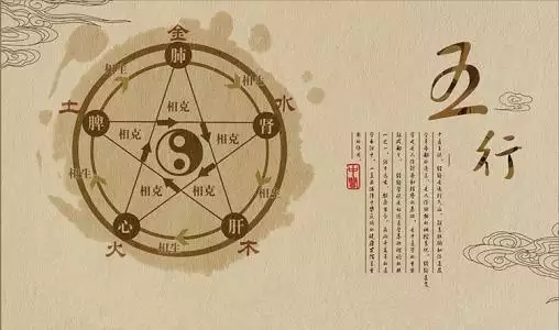 6、測算生辰八字:測名字八字算命,周易生辰八字算命運