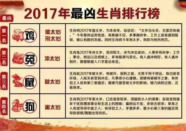 3、男甲戌年女丁丑年婚配:甲戌年生男和甲戌年生女配婚好欠好？
