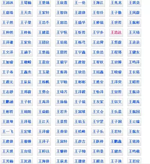 姓王女孩屬相牛名字大全：屬牛的姓王的女孩子起個啥名好呢？
