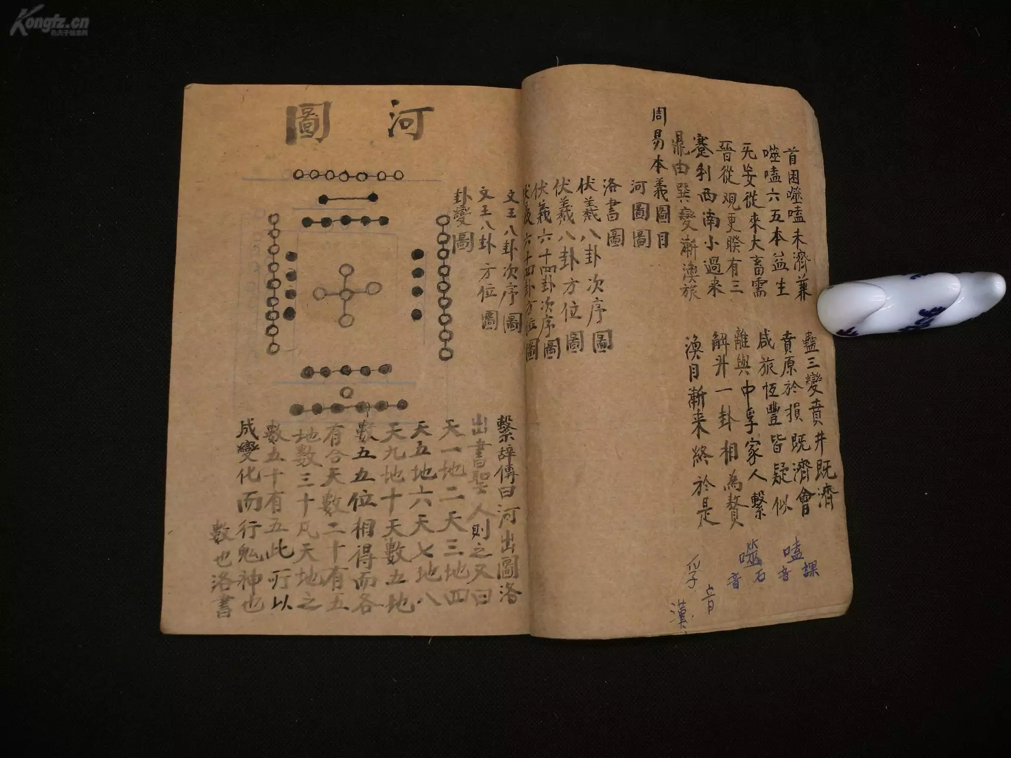 7、算命免費算命婚姻:八卦免費算命