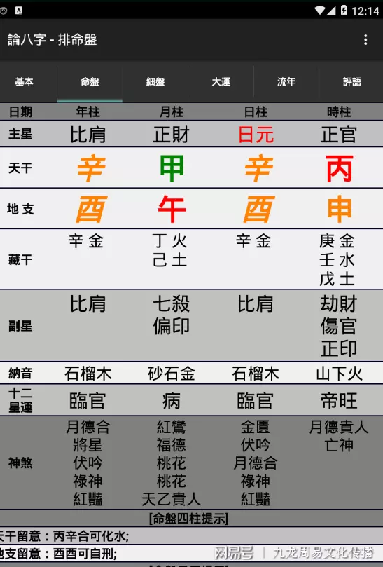 3、只問陰曆生日不問時辰就算命，有七八成準的人是怎麼做到的？算的跟排八字的人差不多，而且要更准一些