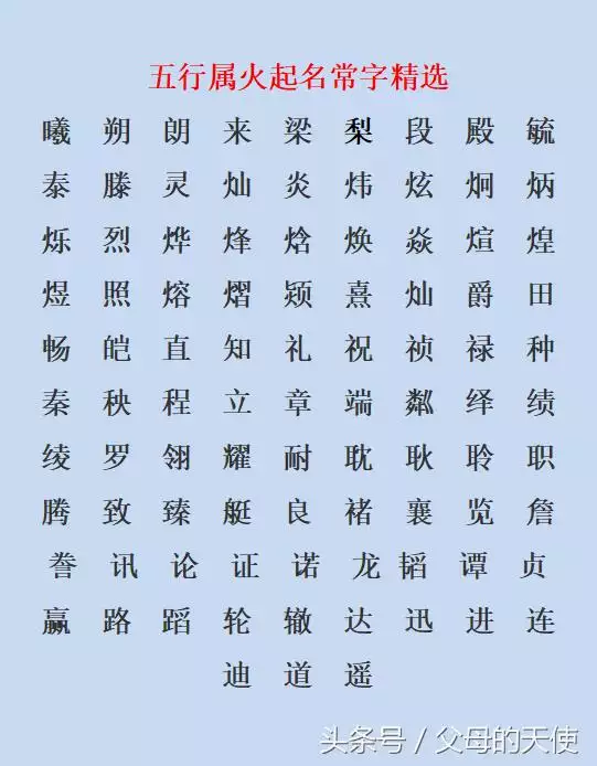 1、生辰八字五行查詢:生辰八字五行屬性查詢