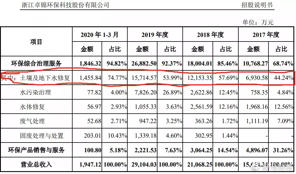 2、男55年和女54年合婚配嗎:年的女馬和年的男羊配嗎?