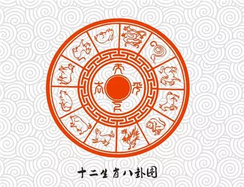 4、婚配屬相欠好能化解嗎:屬相婚配可以信託嗎