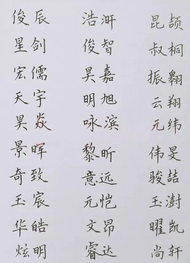來幾個高端大氣上檔次的qq網名，女生用，是學生，求有文採的人，