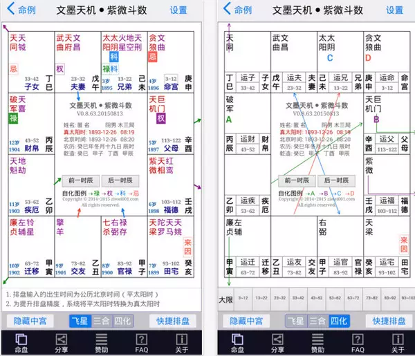 3、斗數有多少種格局:命盤格局