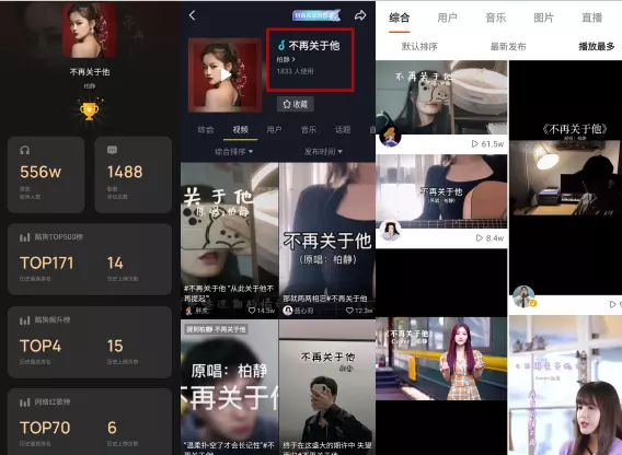 4、歌詞 紅塵笑啊笑……有情人的誓言 聽的有兩到三位女生唱的 歌名是什麼