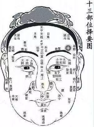 2、眼睛帶水的:看哪些人聰明有靈氣
