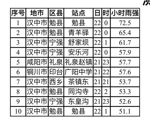 4、屬馬年出生表:屬馬是哪年出生