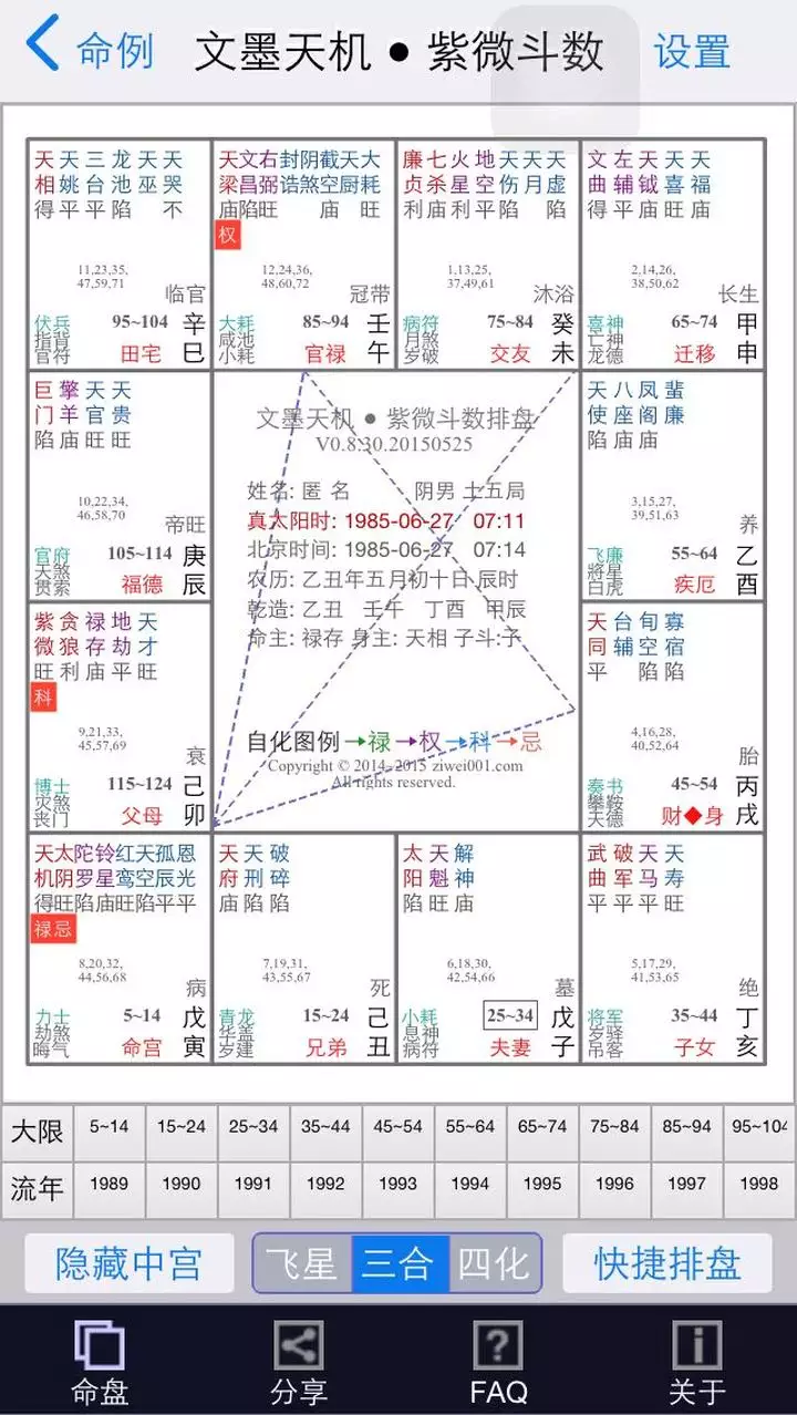 1、斗數看姻緣:斗數給我看看姻緣和事業！