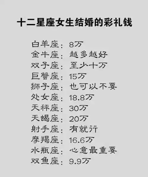 十二屬相誰的脾氣暴躁：十二生肖中脾氣最暴躁的有哪些