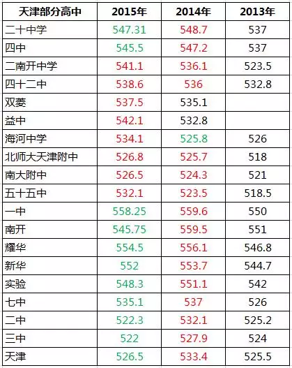 什麼是巳年申年出生的屬相：年出生的，生肖是什麼嗎？