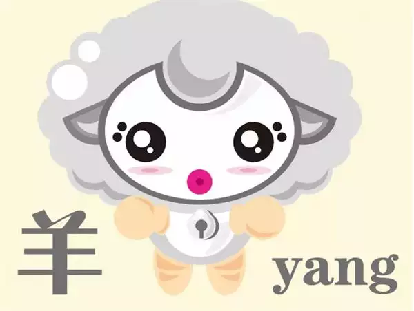 1、屬羊的是哪年出生的人:屬羊是哪一年出生？