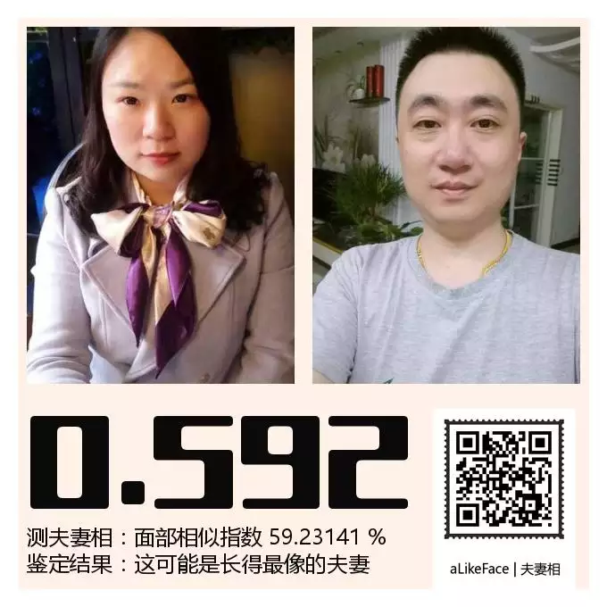 5、夫妻相測試照片在線測試:照片測試夫妻相