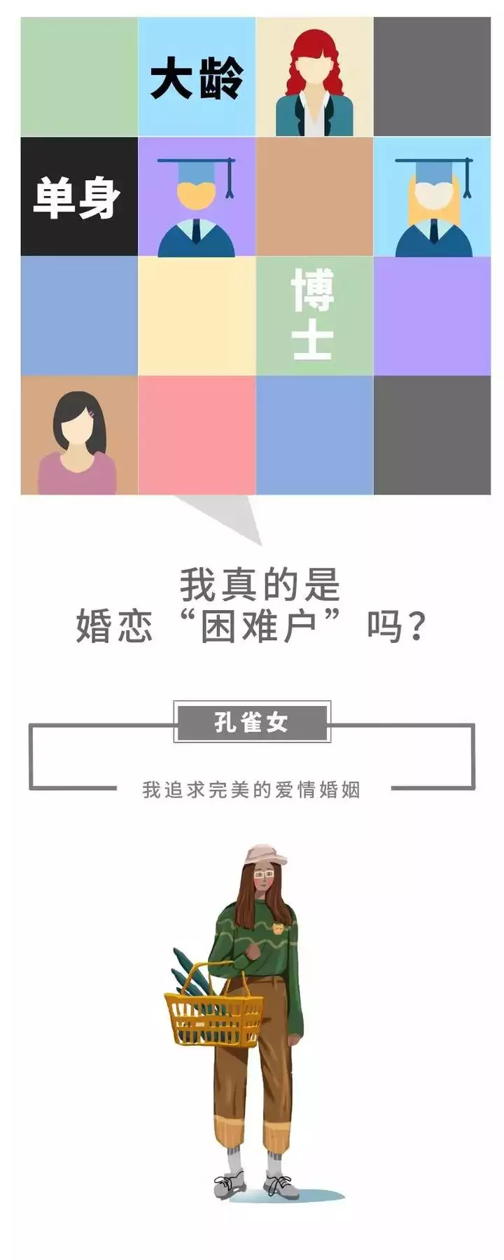3、海歸男女博士婚配比例高嗎:令人“畏懼”的女博士，是不是只能找比自己學位高的男子？