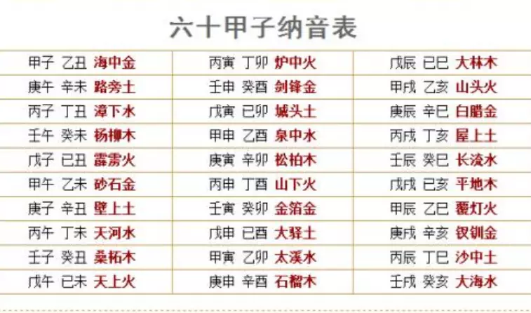 3、男火命人和女水命人婚配:火命的丈夫和水命的女人能配嗎
