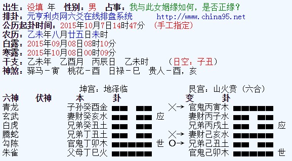 4、算一卦姻緣免費:算一卦 婚姻？