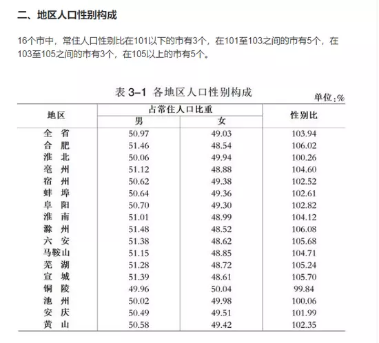 2、69年的男人婚配:69年屬雞與什麼屬相配