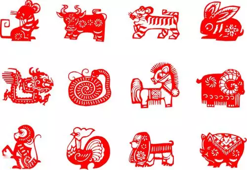 6、生肖運勢運程排名:屬相全年運勢