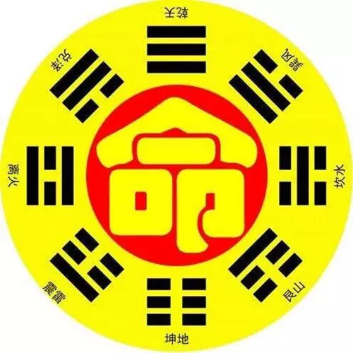 1、什麼時候能結婚測算免費:免費測算結婚吉日