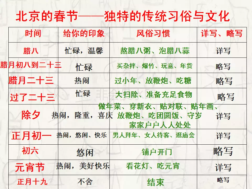 66年2月3號出生屬相：年2月3號的生日是什麼星座