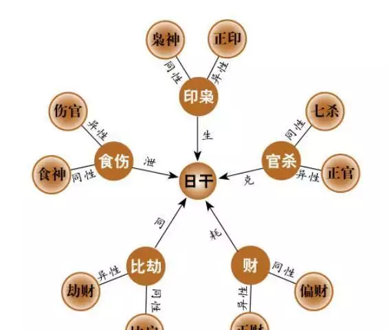 1、算命最準的算命:中國目前算命最準的人是誰?
