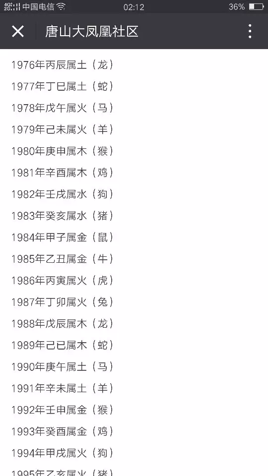 5、61年的男牛和81年女雞婚配:女年屬雞跟男屬牛婚配嗎j。