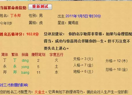 1、屬虎的男孩子叫什麼名字:請給姓和屬虎的男孩取個好名字