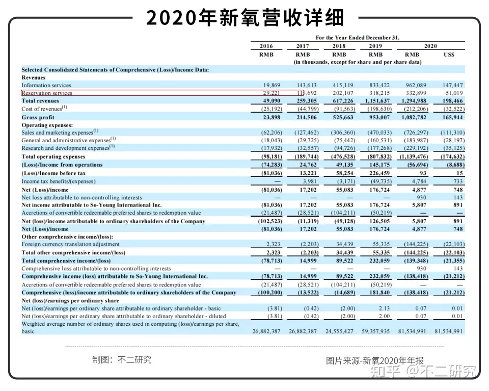 2、天醫婚配詳解:合婚合八字看和老公的八字合不合