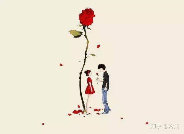 1、婚姻測試:免費姓名配對婚姻測試