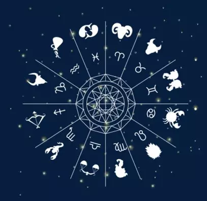 2、運勢占卜星座:超準星座運勢占卜的介紹