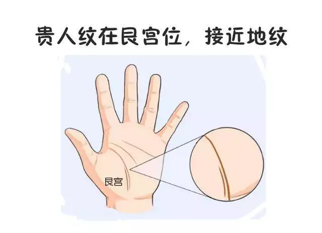 人的八字真的註定命運嗎：人的運氣低會遇嗎