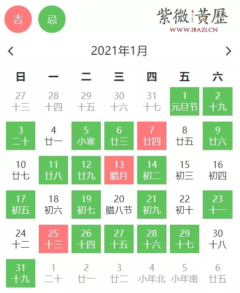 5、提親吉日查詢年:究竟是先提親再定日子，還是先定日子再提親？