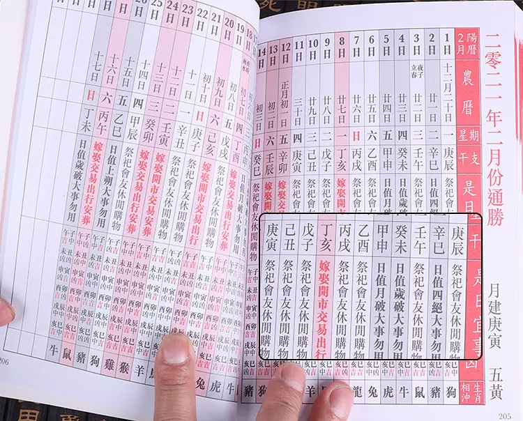 1、婚娶吉日黃曆:年吉日吉時黃道吉日