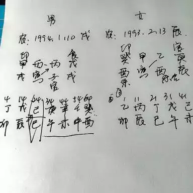5、93年男婚配女好欠好:92年屬猴女跟93年屬雞男在一起怎麼樣？