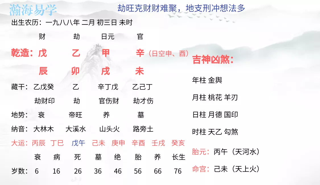 3、男乾造：己未 庚午 丙辰 戊子與女坤造：丁卯 戊申 丁酉 庚子八字合婚合不合,誰會算的幫我算算
