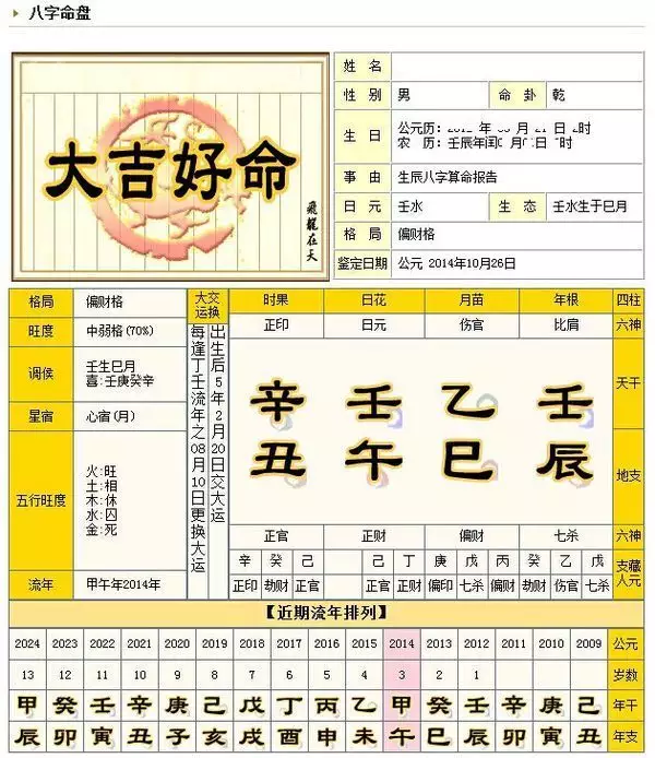 5、正官格女命和七殺格男命婚姻配嗎:女為七殺格,男為正官格.兩人配么?