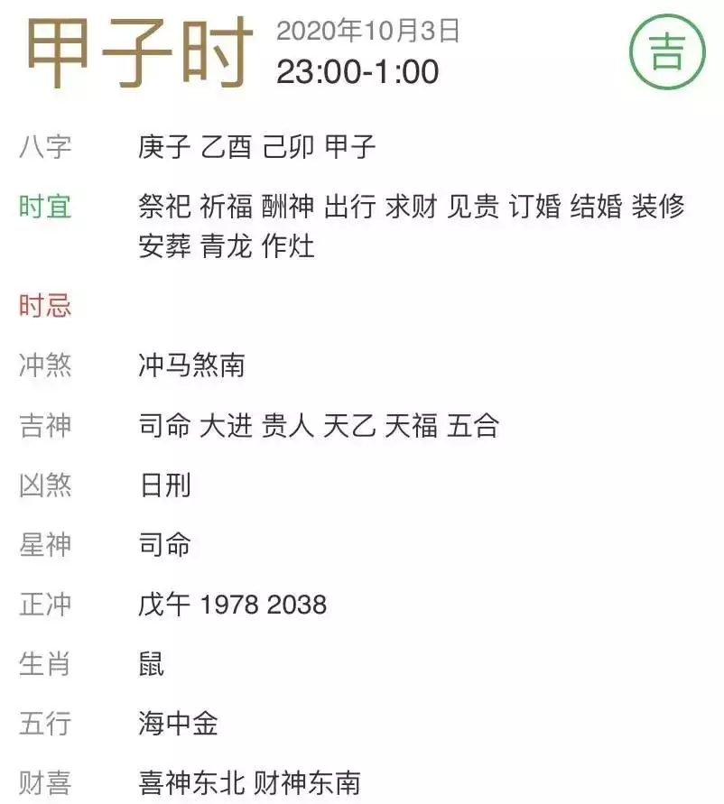 老通書12屬相逐日宜忌：老通書今天屬相是什麼
