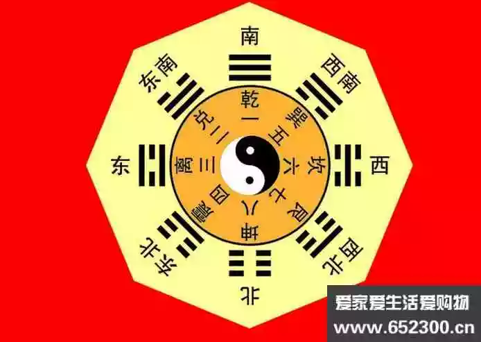 1、奇門遁甲招財:奇門的分類