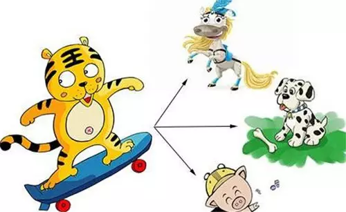屬虎的剋星是哪個屬相相衝：屬虎的跟什麼屬相相衝