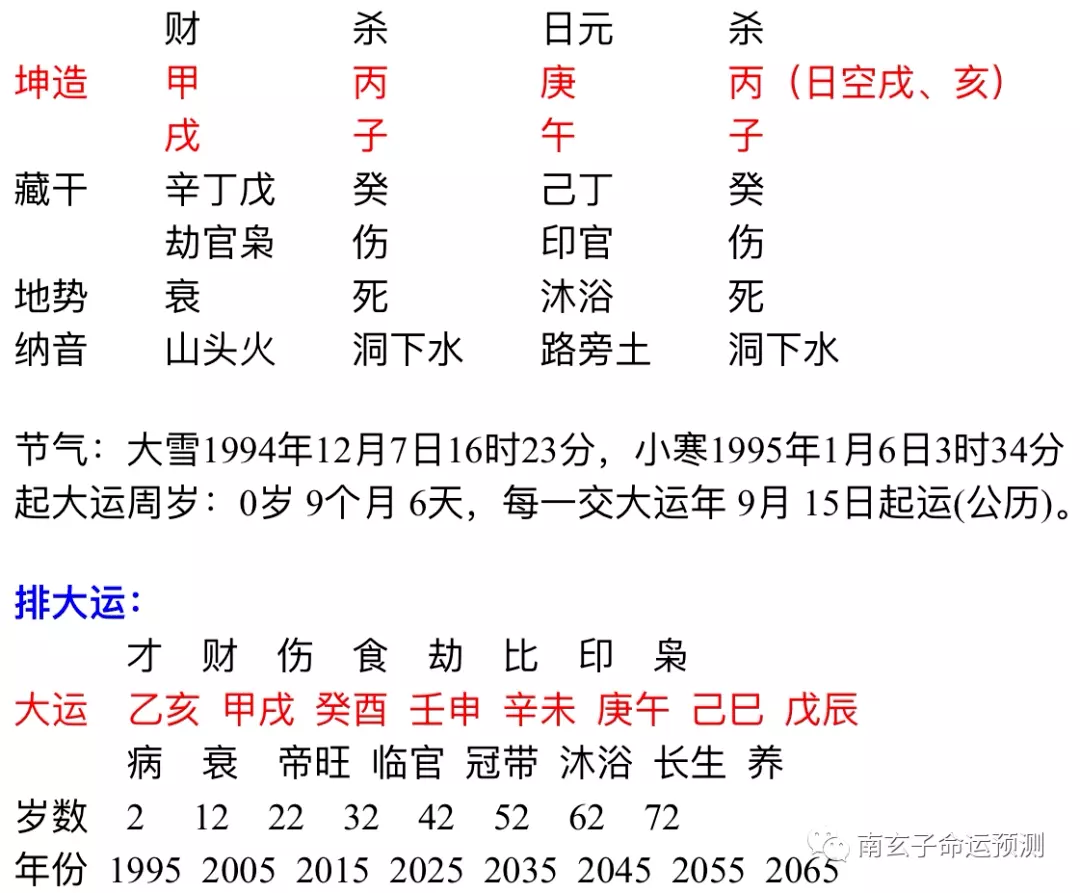 1、癸酉年與乙亥年婚配好嗎:癸酉年生劍鋒金命和乙亥年山頭火和嗎?