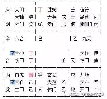 8、壬午日柱適合婚配的日柱:壬午乙卯甲辰壬午命戀愛怎麼樣學習可以考大學嗎