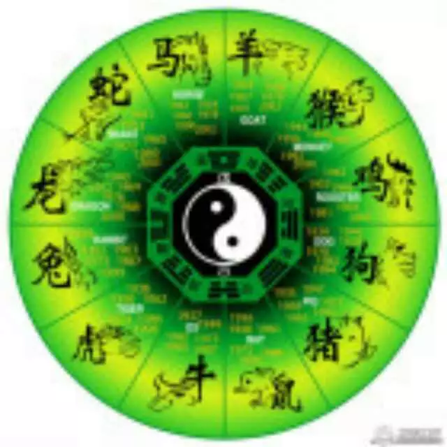 2、婚姻屬相配對忌:屬相忌會有什麼後果