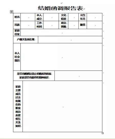 6、軍人結婚配偶政審材料模板:和軍人結婚，另一方需要哪些材料