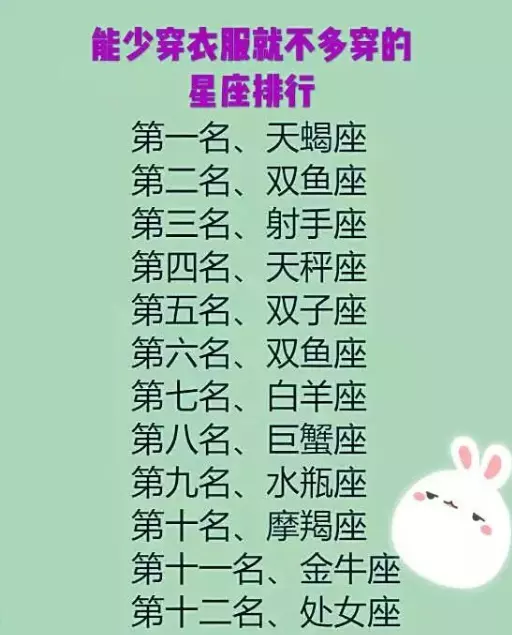 1、白羊座與處女座婚配有守財運:白羊座和處女座配嗎？