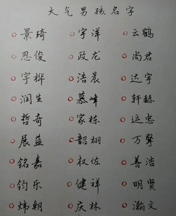 1、起名的生辰八字怎麼算:起名字和算生辰八字