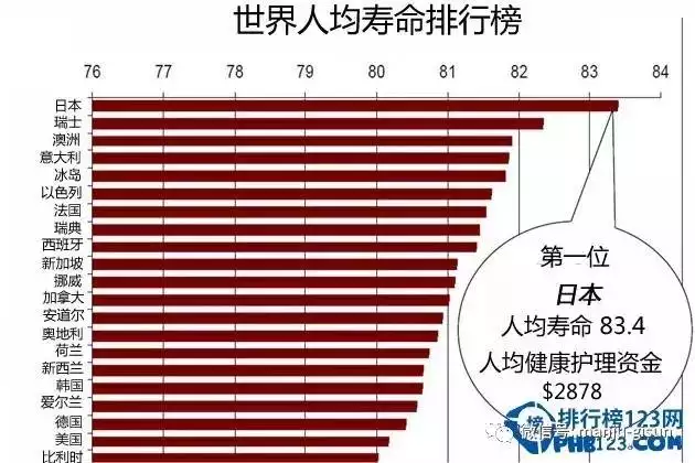 6、男76年女78年婚配怎樣:年男屬龍和年女屬馬的婚姻幸福嗎？