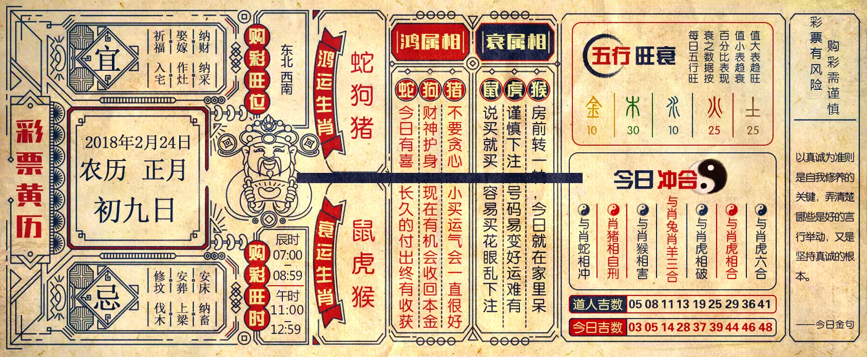 子，丑，寅，卯，辰，巳，午，未，申，酉，戌，亥劃分代表什麼生肖