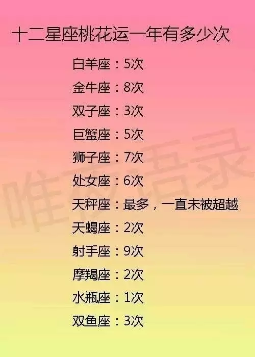 2、巨蟹座婚姻配對:巨蟹座的婚配最搭配的是？